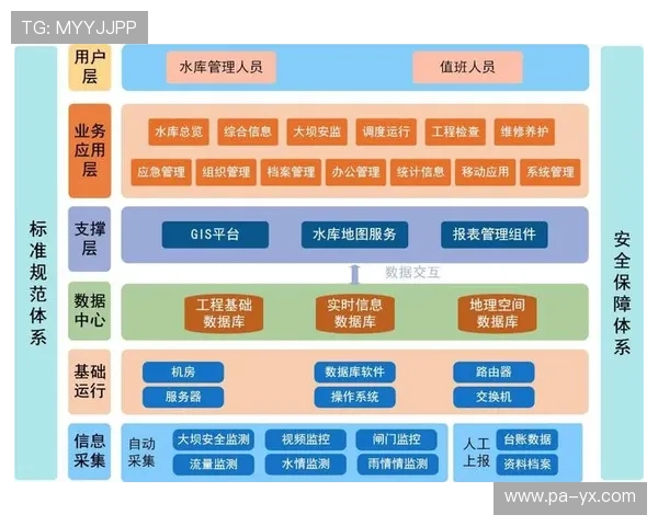 详细解析k8体育官网下载官网的账号注册、登录及安全保障措施，保障用户信息安全